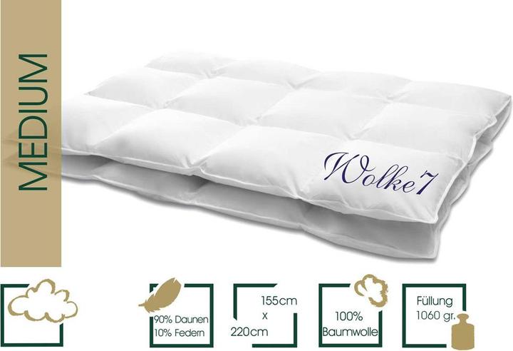 Actual product image Hanskruchen Wolke 7 (1.06 g, 155 x 220 cm)