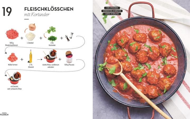 Produktbild Kochen ohne Blabla Low Budget (Deutsch, Wiebke Krabbe, Anna Austruy, 2020)