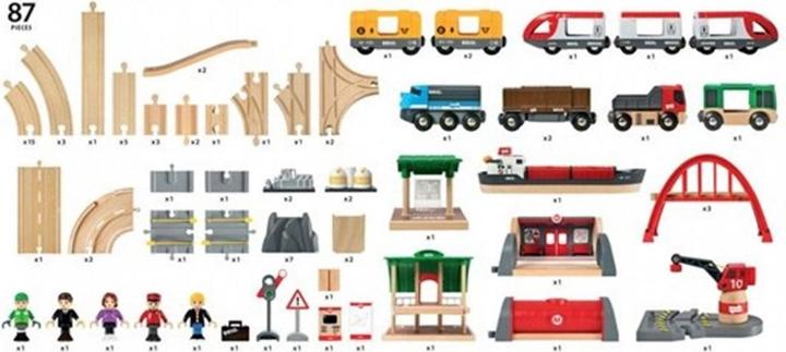 Actual product image Brio Deluxe Set