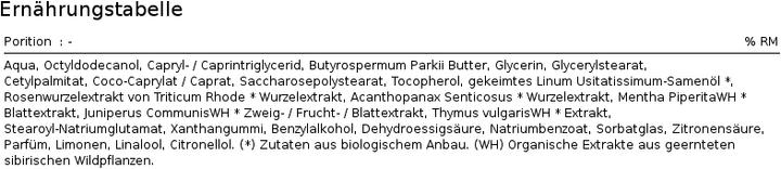 Immagine prodotto Natura Siberica Codice Lupo Crema (80 ml)