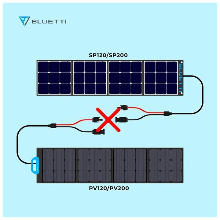 Immagine prodotto Bluetti PV200 (200 W, 7.30 kg)