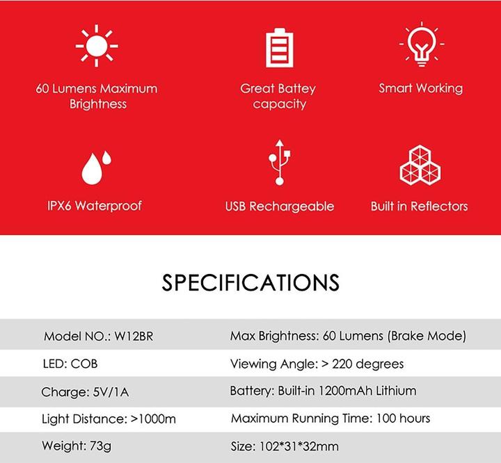 Nutritional values and ingredients Mobygo Rücklicht Gaciron W12BR (60 lm, 60 lm)