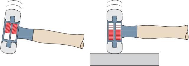 Image du produit PB Swiss Tools Marteau en nylon (391 g)