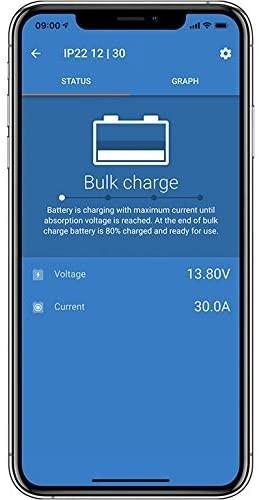 Immagine prodotto Victron Energy Blue Smart (12V, 20 A)