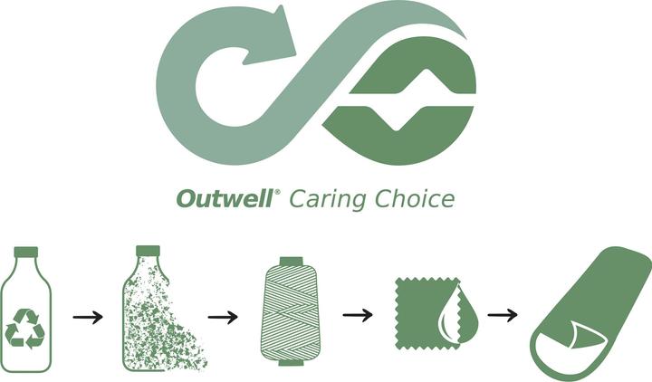 Produktbild Outwell Constellation Compact (230 cm)