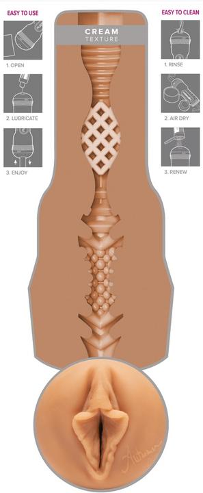 Immagine prodotto Fleshlight La crema delle cascate d'autunno