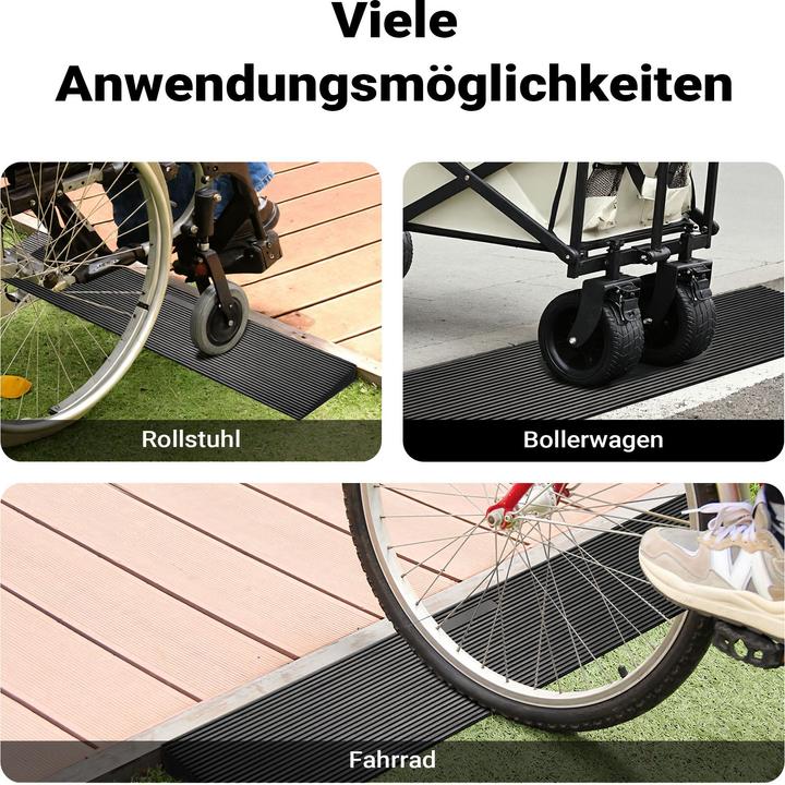 Actual product image Wiltec Threshold ramp