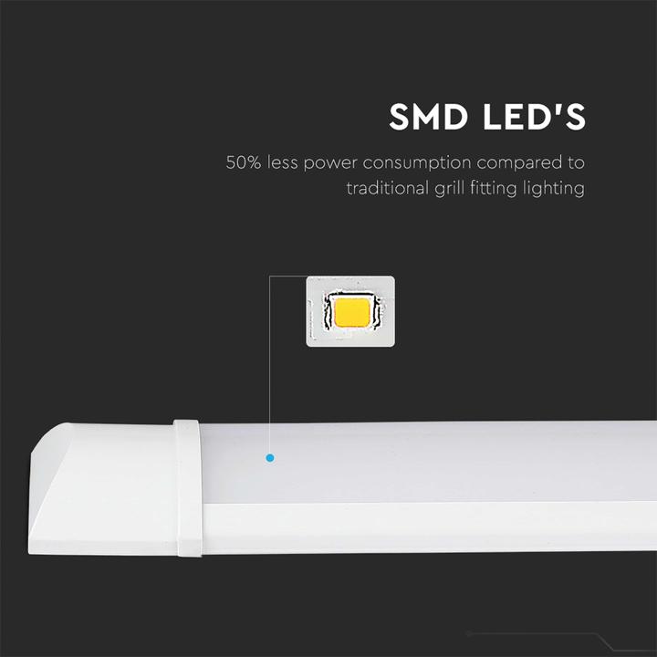 Immagine prodotto V-TAC VT8338 38 W LED griglia in plastica connettore 150 cm connettore rapido e cavo 155 lmW (5900 lm)