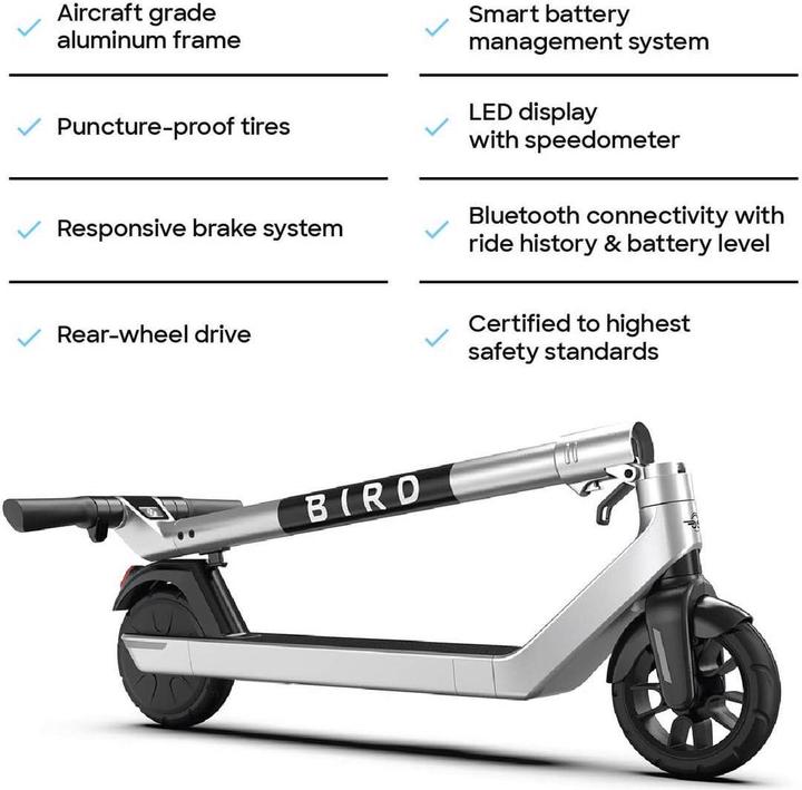 Image du produit Bird Air (25 km/h, 20 km, 250 W)