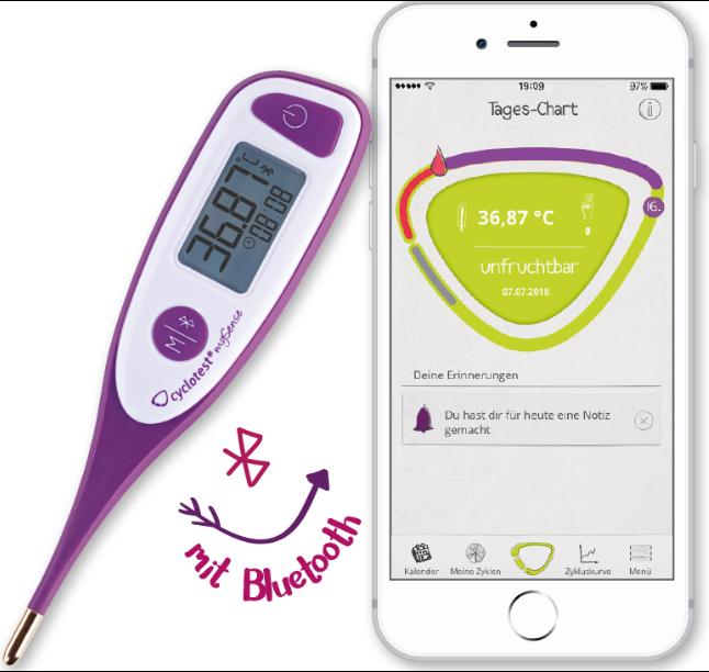 Actual product image CycloTest mySense