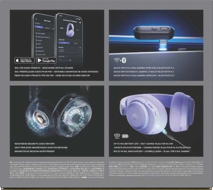 Actual product image SteelSeries Arctis Nova 3PW Lavender (Wireless)