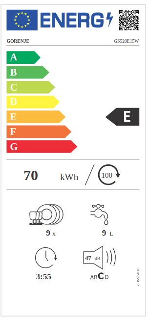 Etichetta energetica Gorenje GS 520E15W
