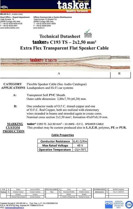 Produktbild Tasker Flat Audio Cable, transparent, 100, PVC (100 m)