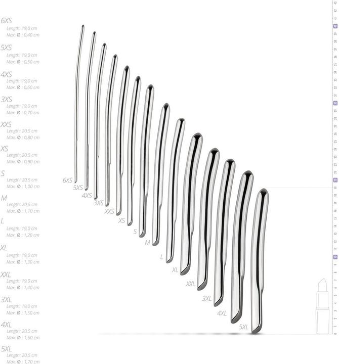Image du produit Sinner Gear Kit complet de Dilatation de 14 pièces Single Ended