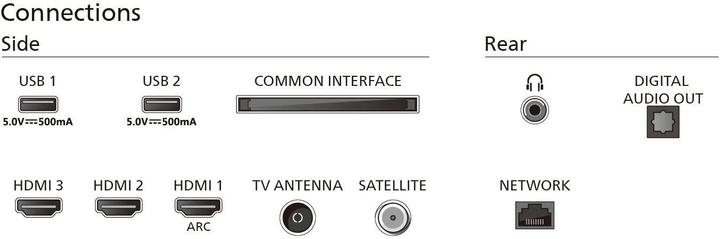 Immagine prodotto Philips 32PFS6939/12 (32", LED, Full HD, 2024)