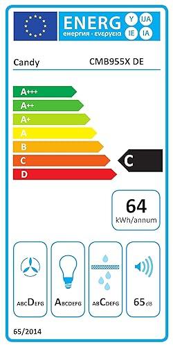 Label énergétique AEG Candy CMB 955 X DE Hotte aspirante (Hotte murale)