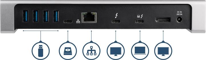 Produktbild StarTech TB3DOCK2DPPU (Thunderbolt, 6 Ports)