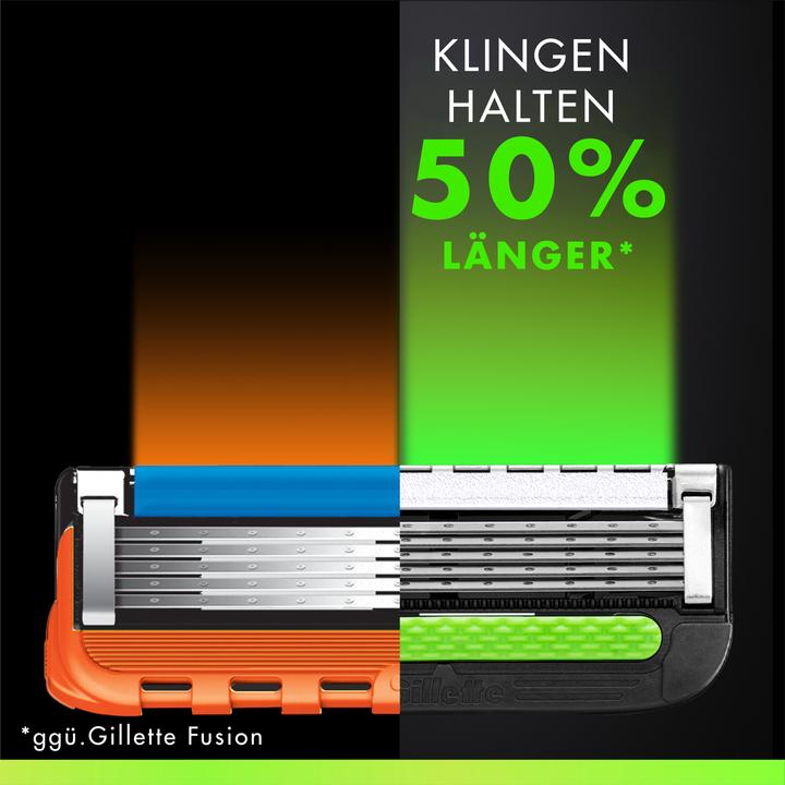 Actual product image Gillette Labs Systemklingen 10er + Schlüsselanhänger Online Versandvariante (10 x)
