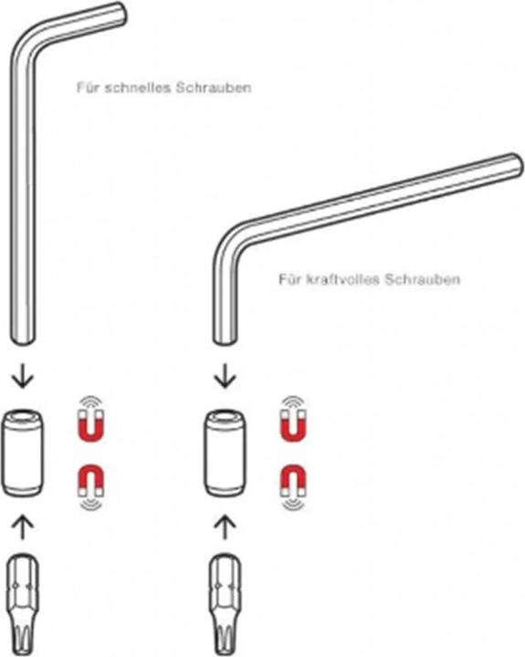 Produktbild PB Swiss Tools Biketool PB 470 (2.5, 3, 4, 5, 6)