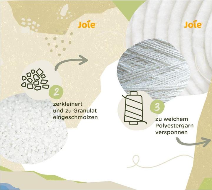 Produktbild Joie Mytrax Pro