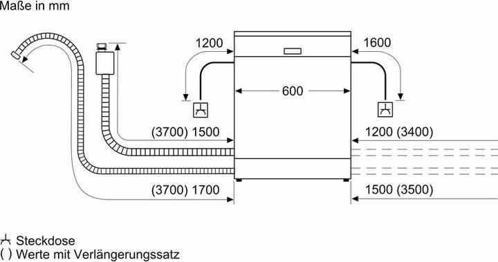 Image du produit Bosch Hausgeräte SMV4ECX10H