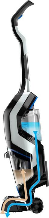 Immagine prodotto Bissell CrossWave Cordless Max