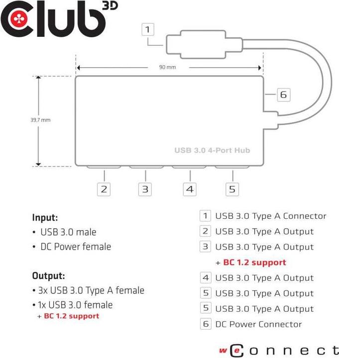 Produktbild Club 3D Csv-1431 (USB-C, 4 Ports)