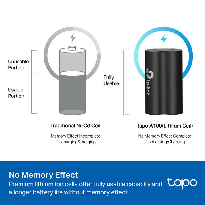 Produktbild TP-Link Tapo A100 (6700 mAh, 24.79 Wh)