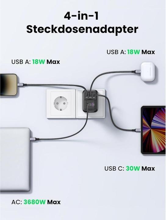 Produktbild Ugreen EU 90613 Verlängerungskabel, 30 W (30 W)
