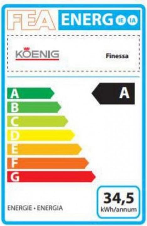 Energy Label Koenig Finessa