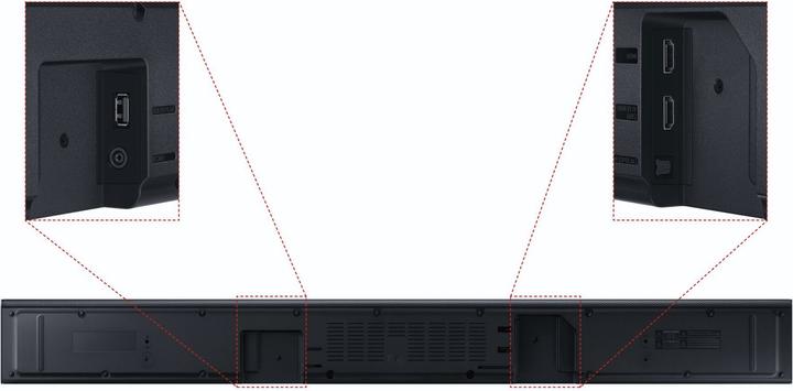 Actual product image Samsung HW-A650/ZG (430 W, 3.1 Channel)