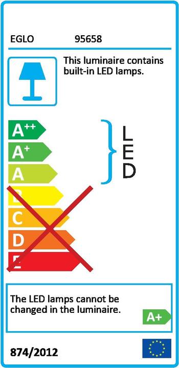 Energie-Label EGLO Fradelo 1 (3600 lm)