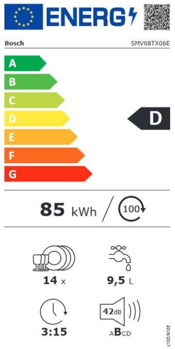Energie-Label Bosch Hausgeräte SMV68TX06E