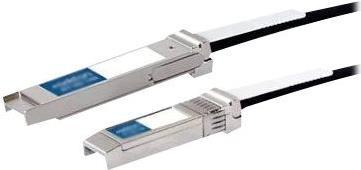 Actual product image Dell SonicWALL Direct Connect Cable