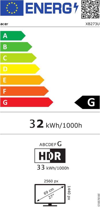 Energy Label Acer Predator XB273UGS (2560 x 1440 pixels, 27")
