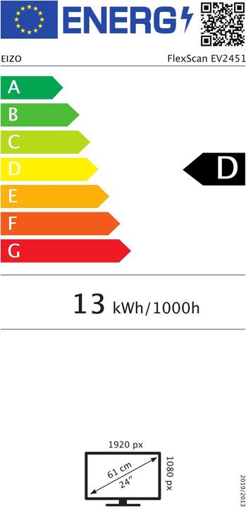 Energie-Label Philips 221b7qpjkeb/00 (1920 x 1080 Pixel, 22")