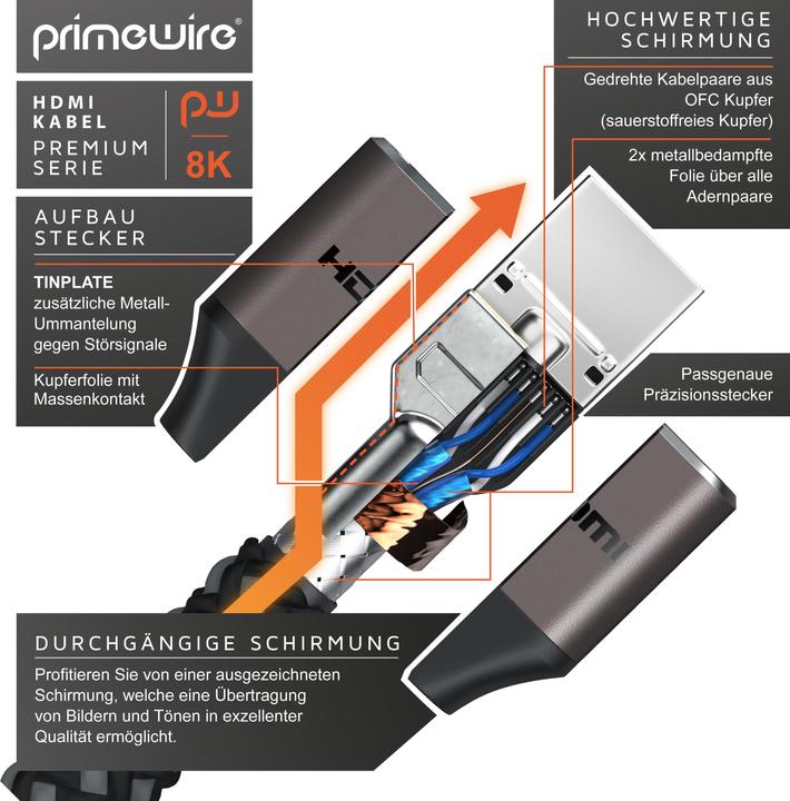Actual product image Primewire HDMI Cable 2.1, Type A, UHD 8k 7680 x 4320 @ 120 Hz, 4k @ 240 Hz, DSC, Ethernet, HDR eARC VRR ALLM (2 m, HDMI)