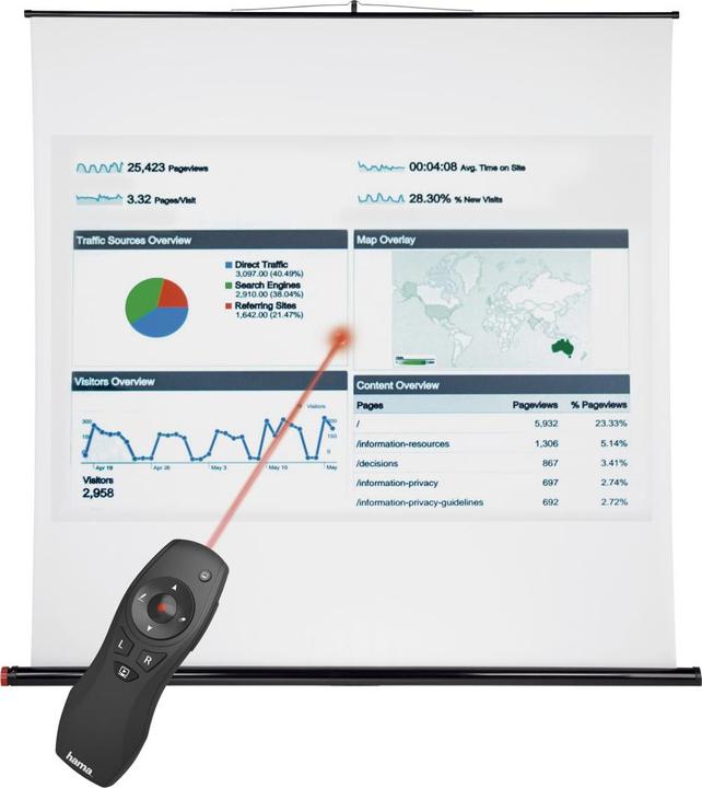 Produktbild Hama X-Pointer 6in1