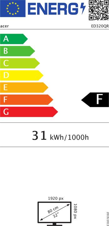 Label énergétique Acer ED320QRPbiipx (1920 x 1080 pixels, 31.50")