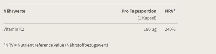 Nährwerte und Zutaten Burgerstein Vitamin K2 (60 Stück, Kapseln, 22 g)