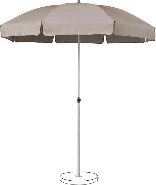 Suncomfort by Glatz Siesta (1.80 m)