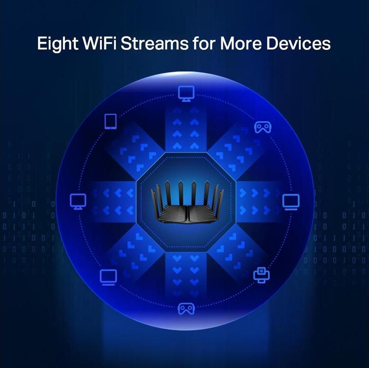 Image du produit TP-Link Archer AX90