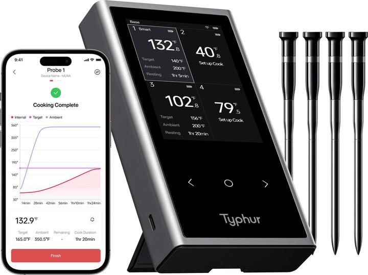 Produktbild Typhur Sync Quad
