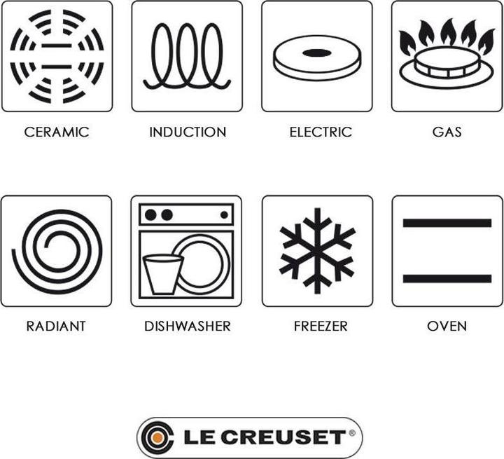 Immagine prodotto Le Creuset sottoscrizione (31 cm, Pirofila + casseruola, Ghisa)
