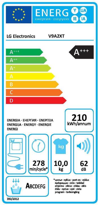 Energy Label LG V9A2XT (10 kg, Changeable)