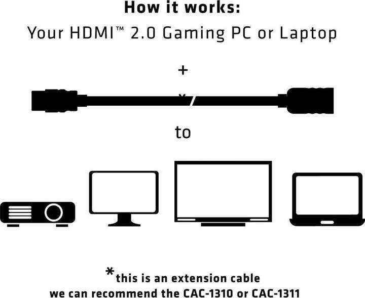 Produktbild Club 3D HDMI (Typ A) — HDMI (Typ A) (3 m, HDMI)