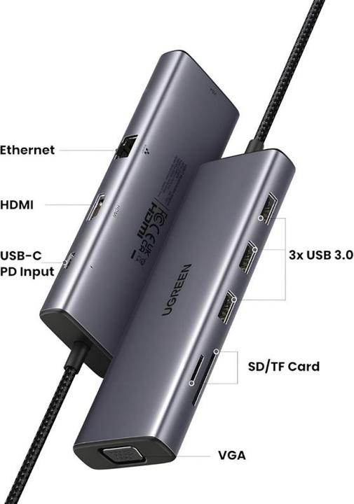 Immagine prodotto Ugreen Adattatore multifunzione USB-C 9-In-1 (USB-C, 9 Porti)