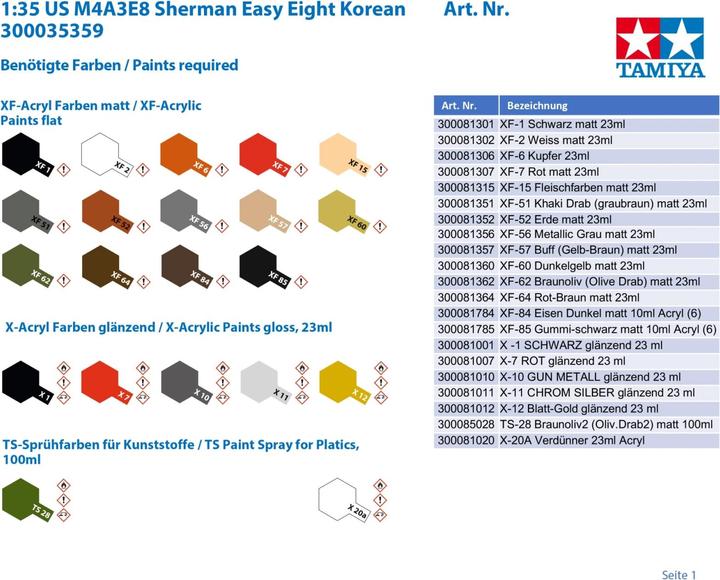 Immagine prodotto Tamiya U.S. Sherman M4A3E8 Easy Eight guerra di Corea