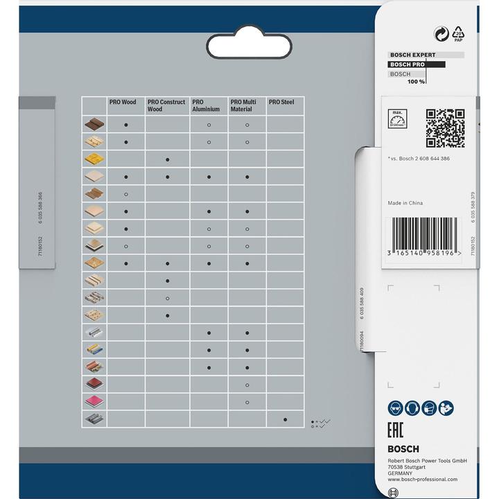 Produktbild Bosch Professional Zubehör PRO Wood cordless Kreissägeblatt, 140 x 1,5 x 20 mm