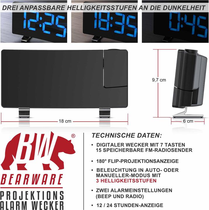 Actual product image Brandson Digital
